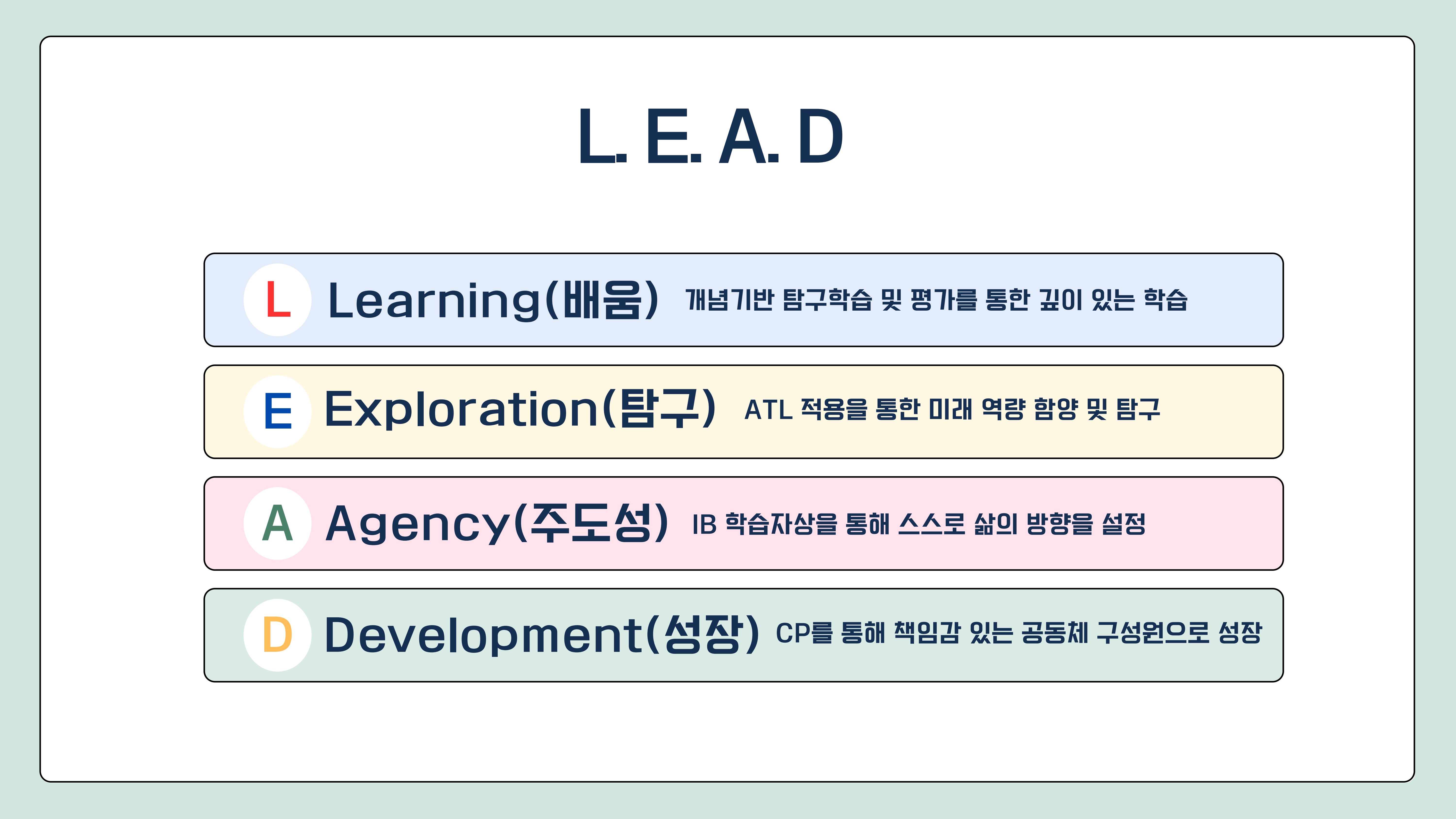 교육목표 이미지